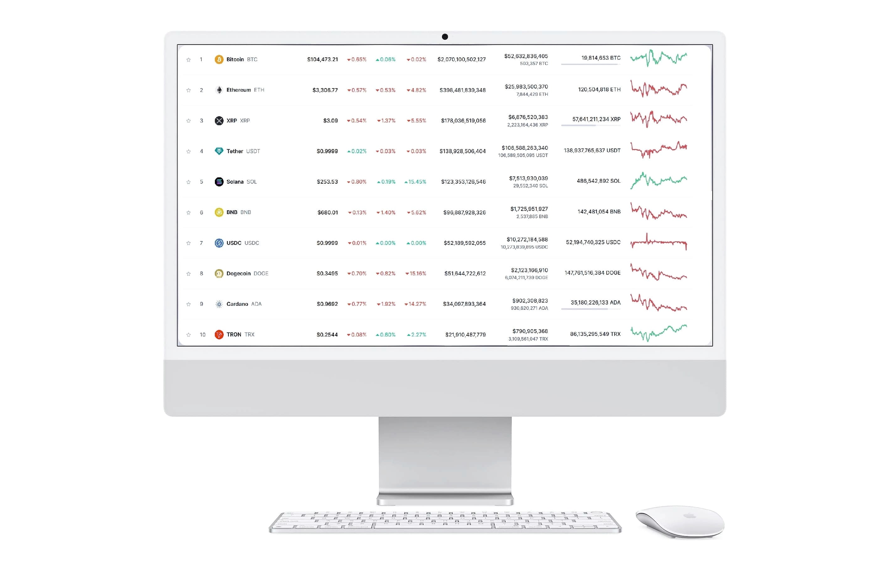 Κέντρο Luxorion ανάλυση αγοράς