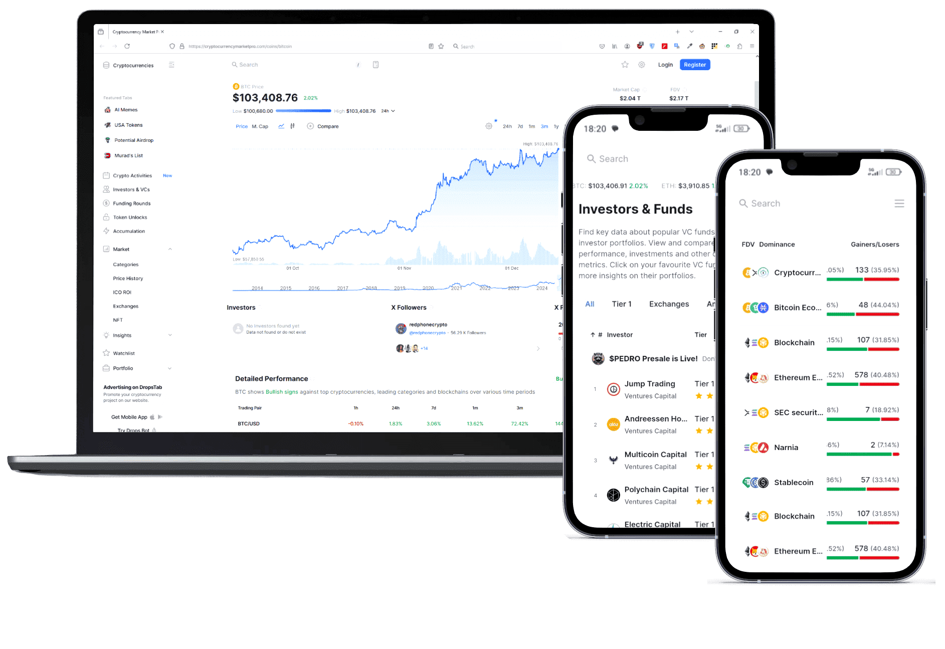 Κέντρο Luxorion πλατφόρμα κρυπτονομισμάτων